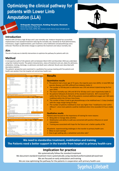 Optimizing The Clinical Pathway For Patients With Lower Limb Amputation (LLA) 1